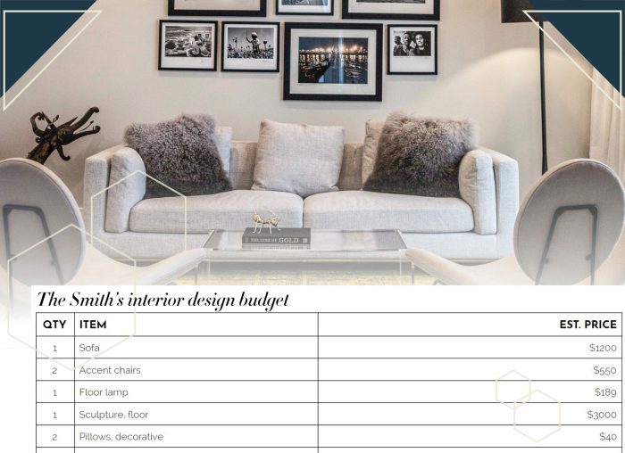 How to set your interior design budget: Part 1 - Beyond Interior Design How to set your interior design budget: Part 1 - Beyond Interior Design