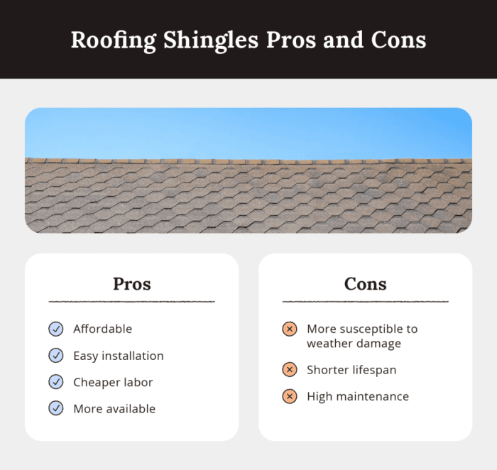 Metal Roof vs. Shingles: Pros and Cons - Alan’s Factory Outlet Metal Roof vs. Shingles: Pros and Cons - Alan’s Factory Outlet